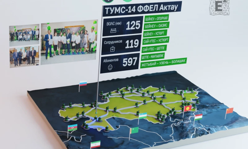 Egorov Agency - AR map of company's branches