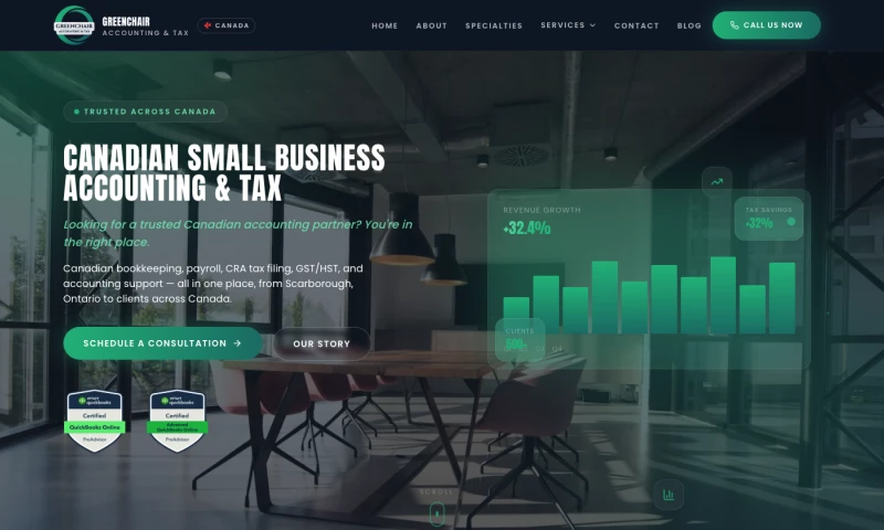 7Sisters Tech - Website & Custom CRM Development