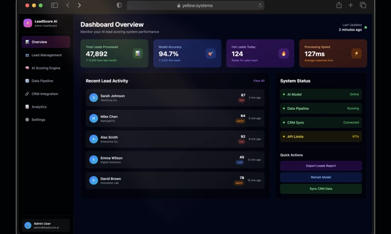 Yellow Systems - Predictive Lead Scoring with AI