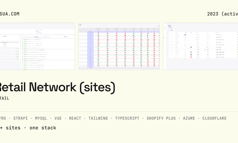 ITSUA - Retail Network (sites)