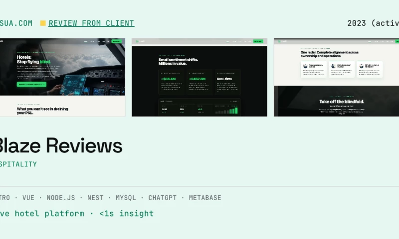 ITSUA - Blaze Reviews