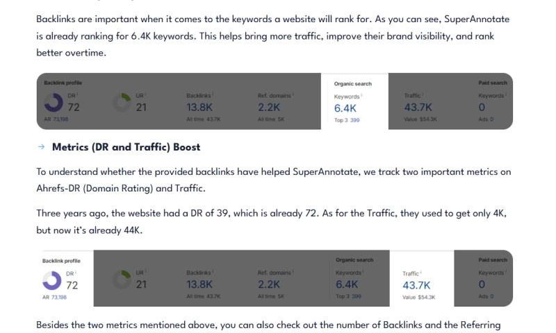 Saynine - Boosting SuperAnnotate to #1 in Search