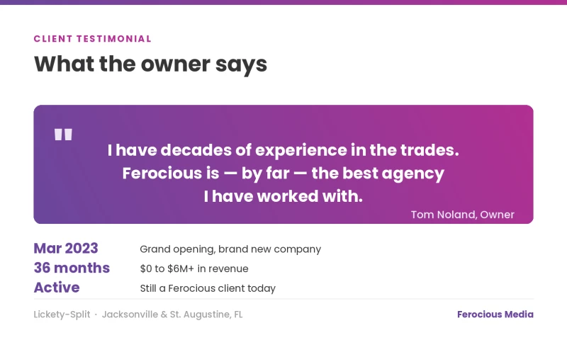 Ferocious Media - Custom Website Launch for a New Home Services Company - Florida