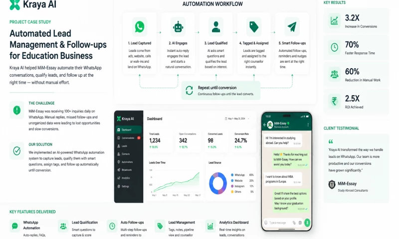 Kraya AI - WhatsApp Sales Automation Platform for Lead Management
