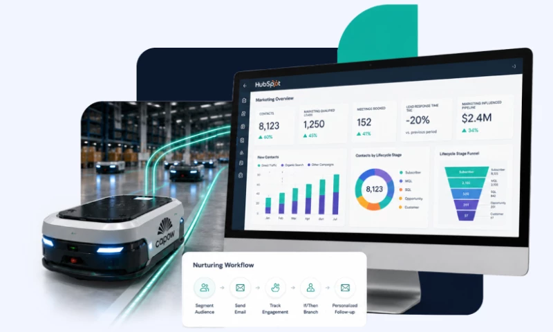 SAGE Marketing - Turning a HubSpot Portal into a Scalable Revenue Operations Engine