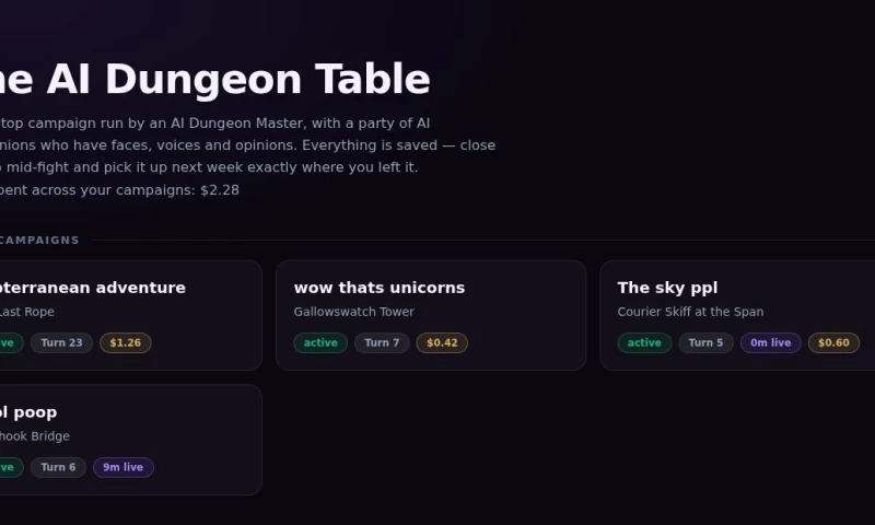Guru Cloud & AI - AI Dungeons & Dragons: voice-driven tabletop