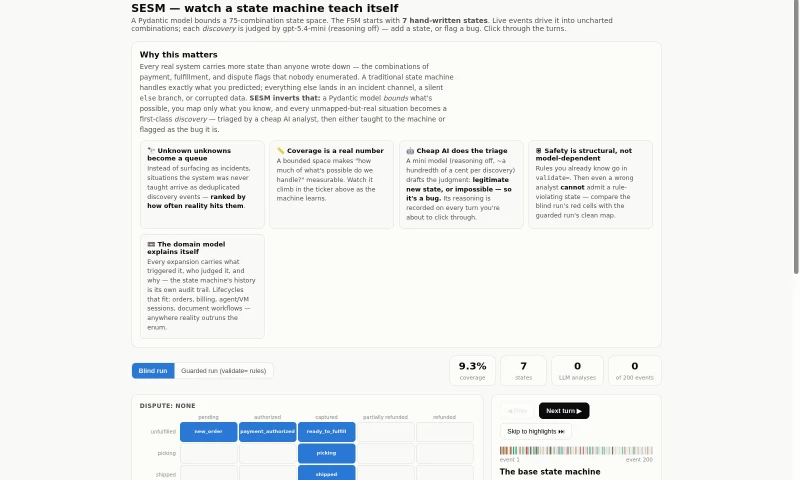 Guru Cloud & AI - SESM: Self-Expanding State Machine (open source)
