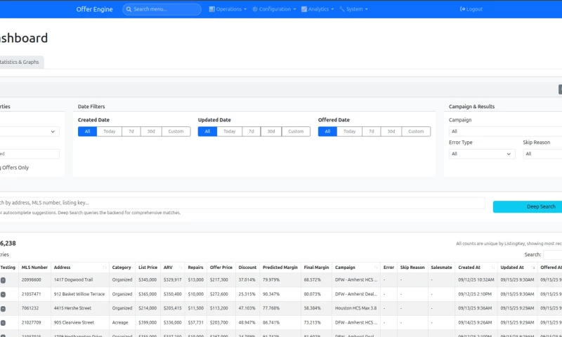 Guru Cloud & AI - OfferEngine: automated real-estate acquisition platform