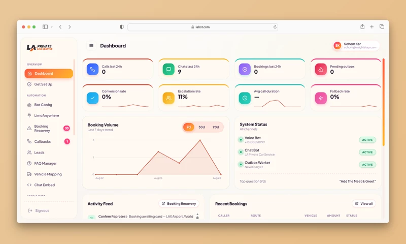 SDTC Digital - AI Booking Agent for Private Transportation