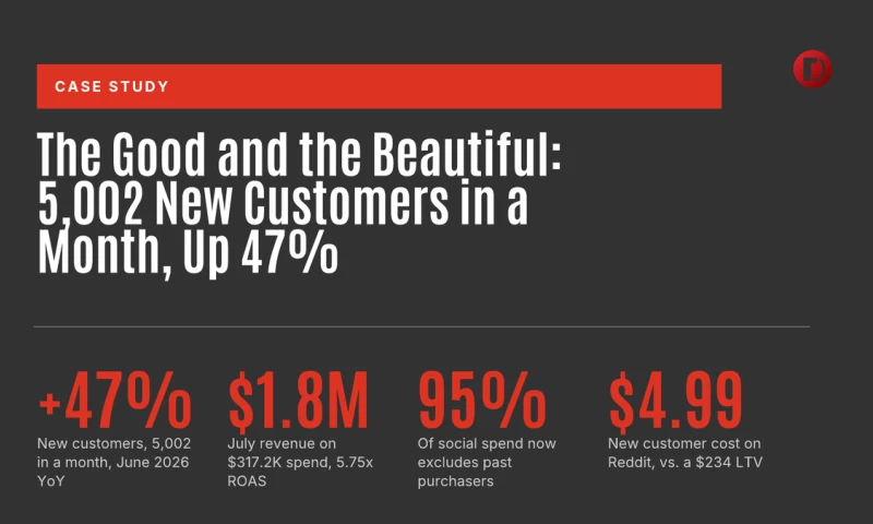 Disruptive Advertising - Case Study - The Good and the Beautiful