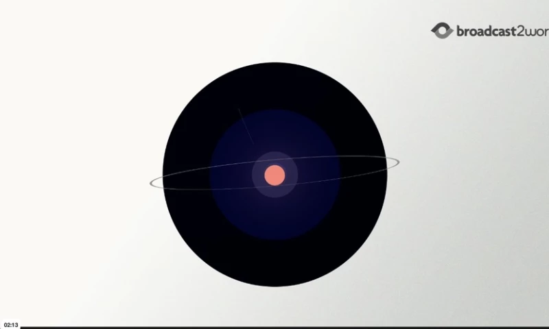 Broadcast2world - OrthAlign Lantern: Handheld Knee Navigation Explainer