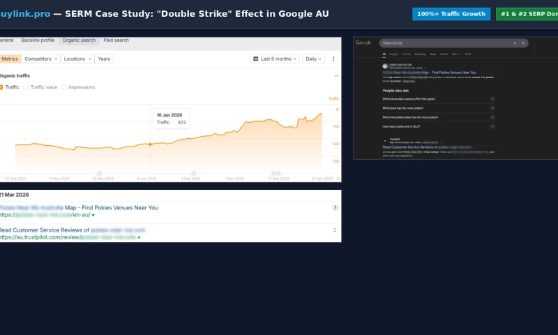 Buylink.pro - SERM Strategy: "Double Strike" Search Control in Google AU