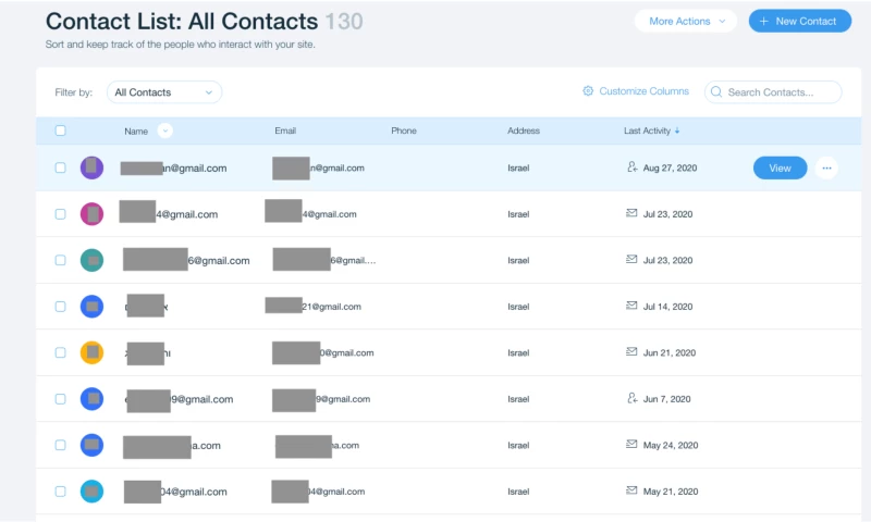 Olmait - Telemedicine SaaS Project