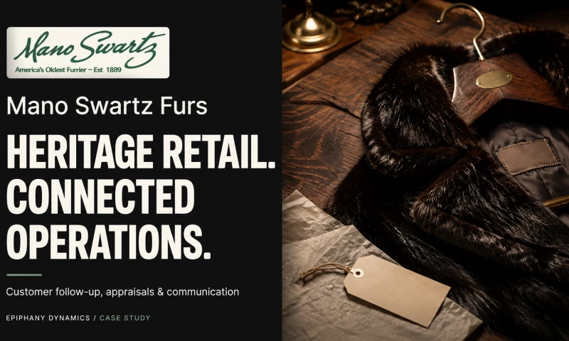 Epiphany Dynamics - SMS and Call Intake System for a Furrier
