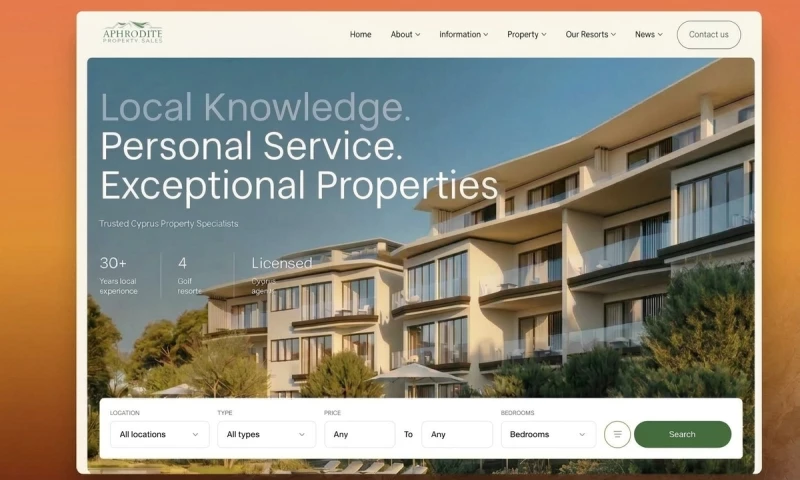 Maskwel Holdings LTD - Aphrodite Property Sales: Multilingual PropTech Platform