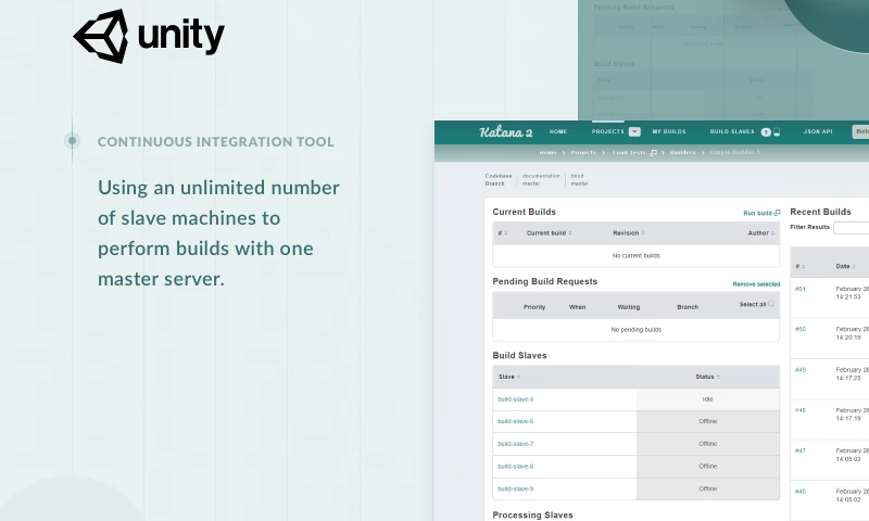 Unity—BuildBot-based continuous integration tool