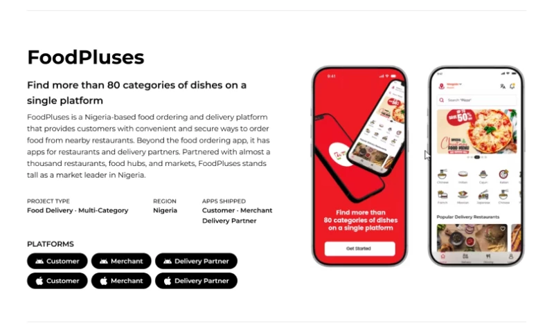 FATbit Technologies - FoodPluses:Nigeria-based food ordering and delivery platform