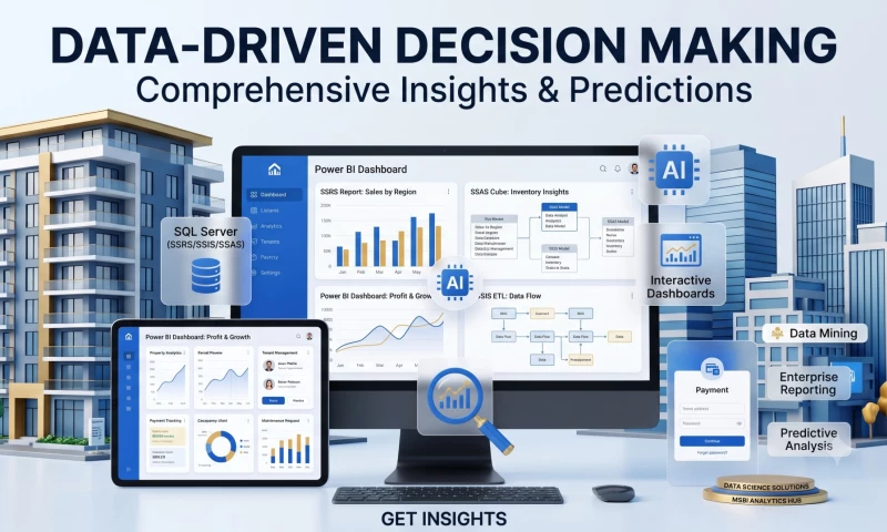 Kiaan Technology Pvt Ltd - Business Intelligence & Analytics Platform | Advanced Data Visualization & Reporting Suite
