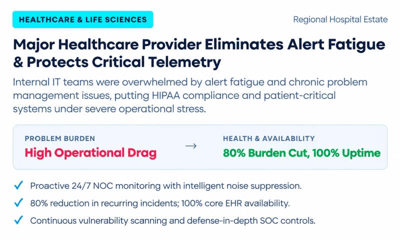 AutomateIT Ops - Major Healthcare Provider Eliminates Alert Fatigue & Protects Critical Telemetry