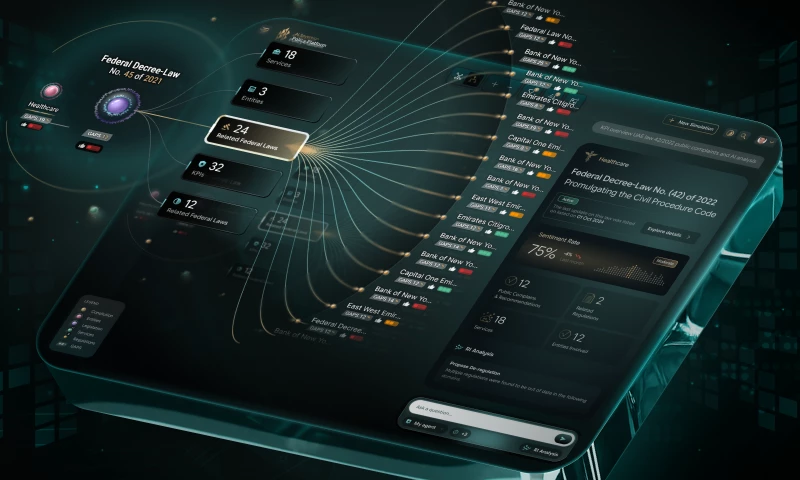 Fuselab Creative - Control Ai