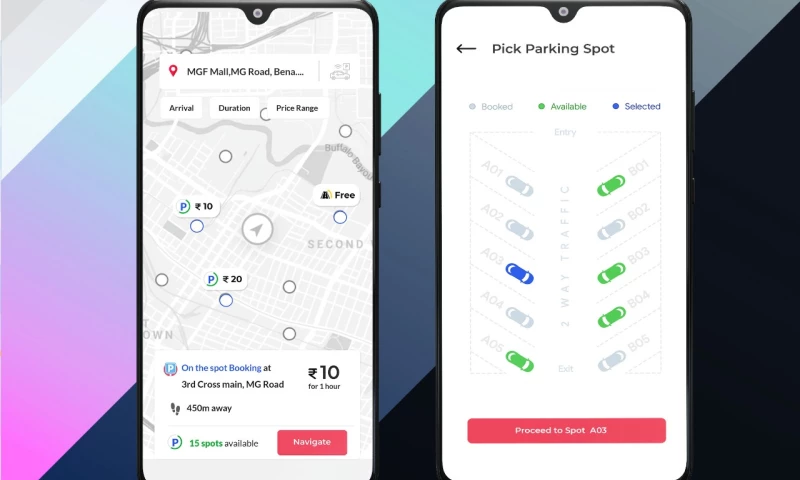 Parking App