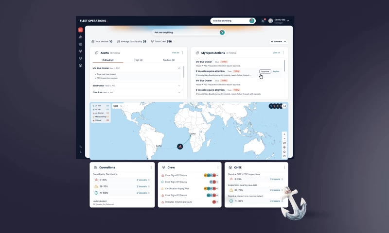 Upsimpl Design Studio Private Limited - Fleet Sense