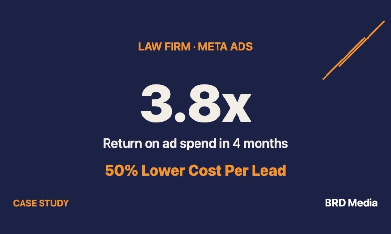 BRD Media LLC - 3.8x ROAS for a Chicago Law Firm