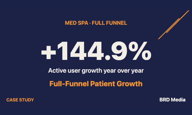 BRD Media LLC - 144.9% Year-Over-Year Growth for a Wellness Practice
