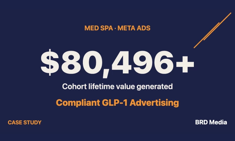 BRD Media LLC - $80,496 in Tracked Patient Value for a Med Spa