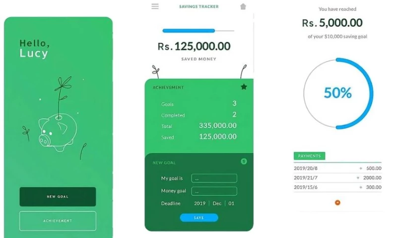 Sthenos Technologies - Digital Relationship Manager App for Leading Bank