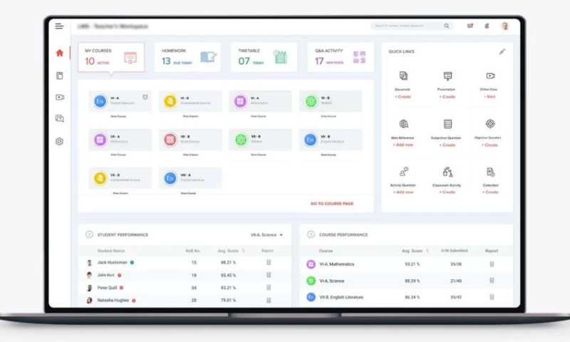 Sthenos Technologies - Cloud-Based Learning Management System for K-12