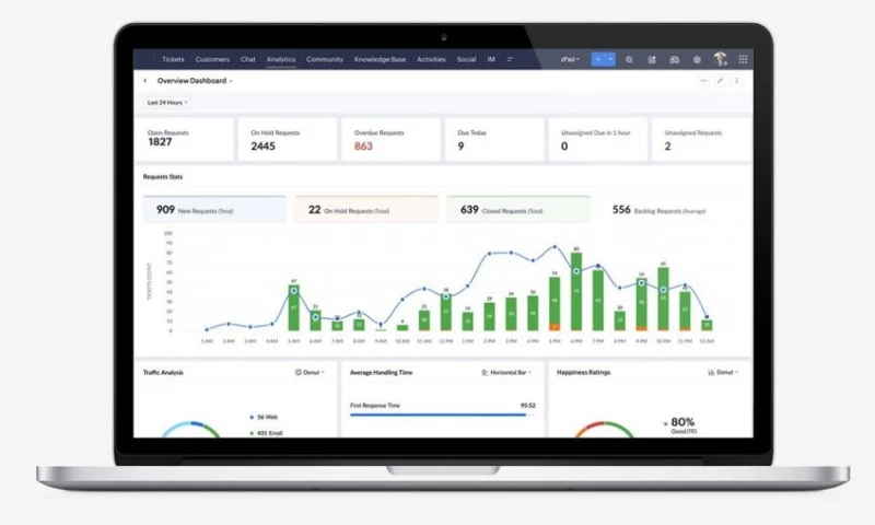 Sthenos Technologies - Infrastructure Enterprise Platform Case Study