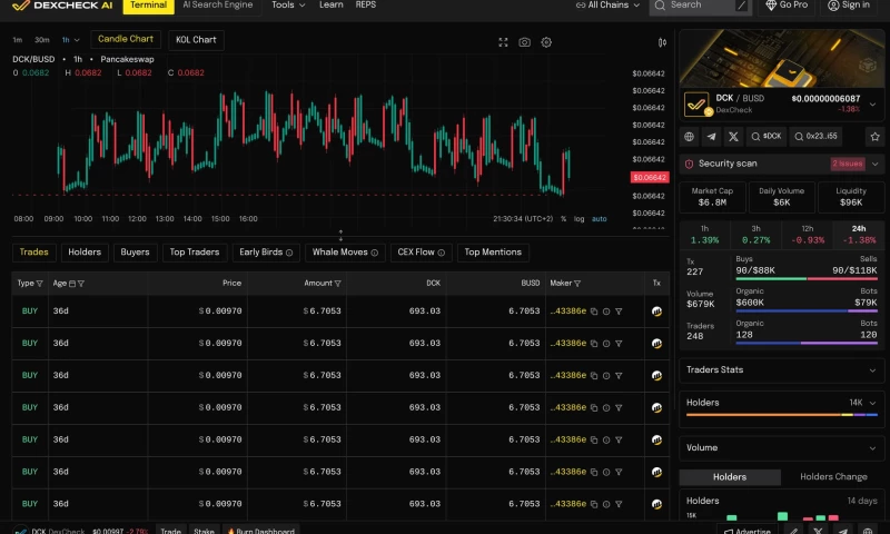 Stackera Canada Inc. - Turning On-Chain Noise Into AI-Powered DeFi Intelligence