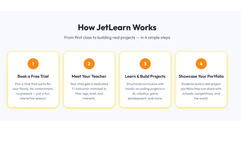 theCSS Flow Agency - JetLearn