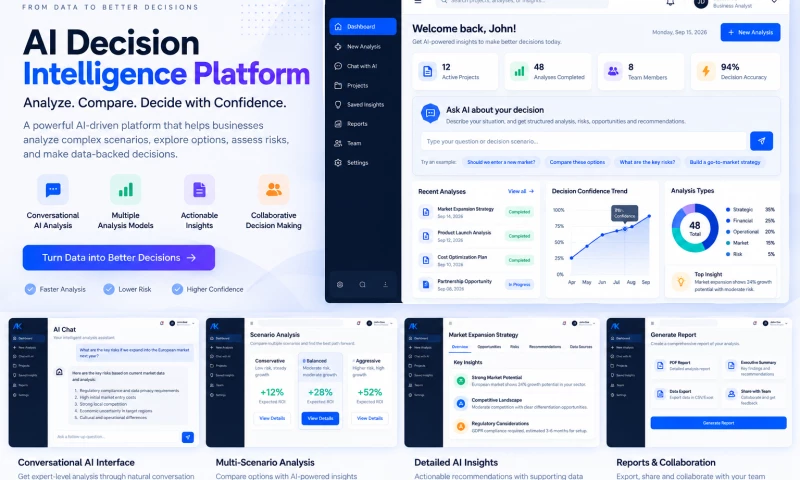 AK Consultant LLC - AI Decision Intelligence Platform