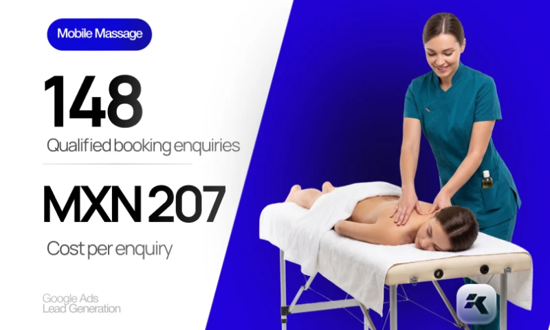 Kofax Agency - Google Ads | Mobile Massage | Bilingual Search