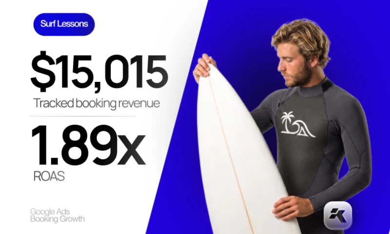 Kofax Agency - Google Ads | Surf School | Conversion Tracking