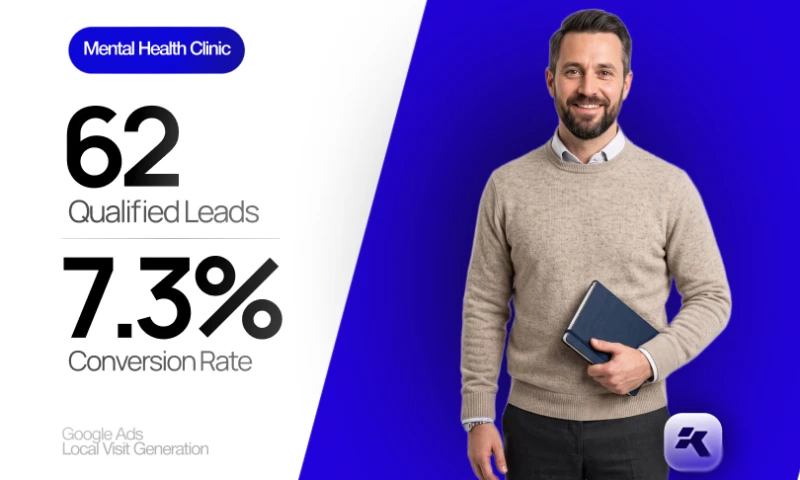 Kofax Agency - Google Ads | Mental Health Clinic | Search & PMax