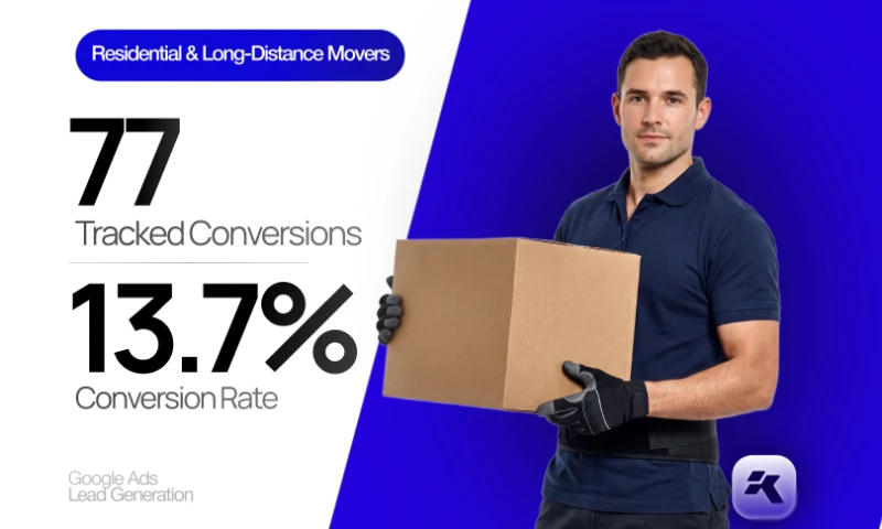 Kofax Agency - Google Ads | Moving Company | GTM & GA4 Tracking