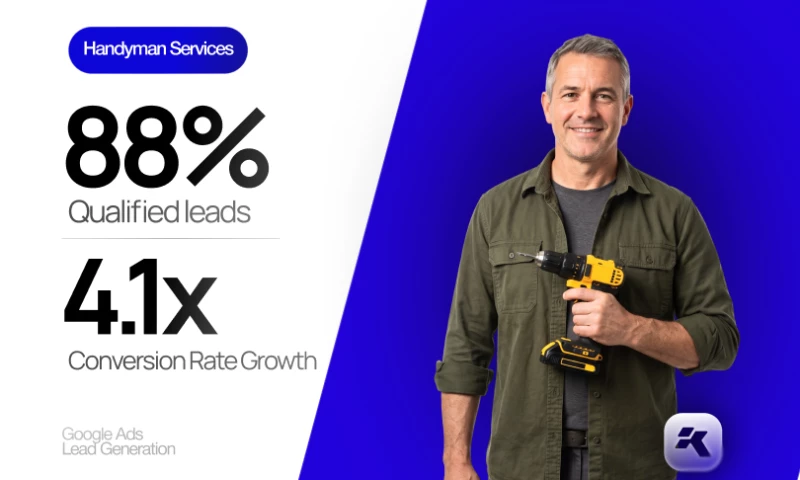 Kofax Agency - Google Ads | Handyman & Home Repair | Performance Max