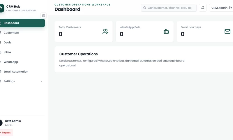 Arghafy - CRM