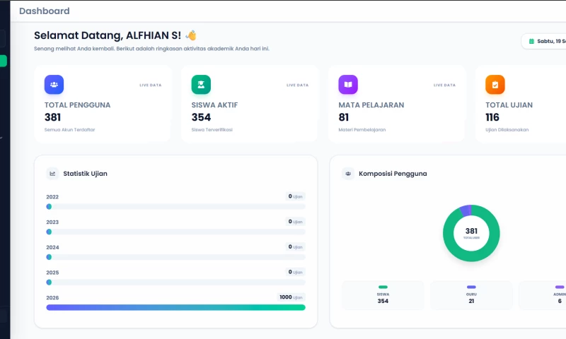 Arghafy - Online Exam