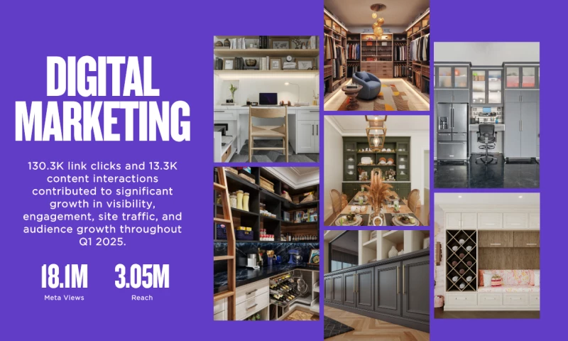 Nexaris Creative - Ongoing Digital Strategy & SMM