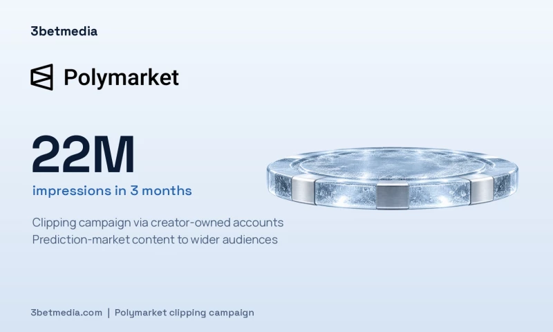 3betmedia - Polymarket: 22M impressions from a creator clipping campaign
