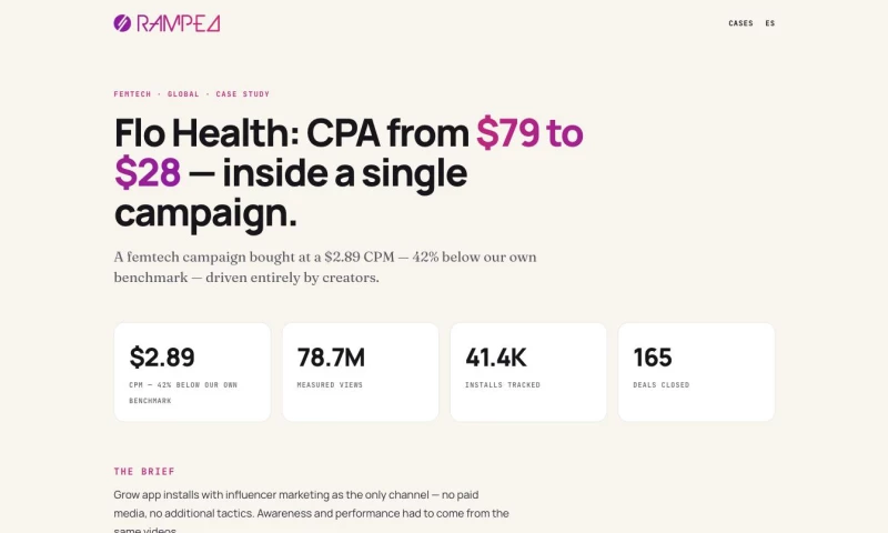 Ramped - Flo Health: CPA from $79 to $28 inside a single campaign