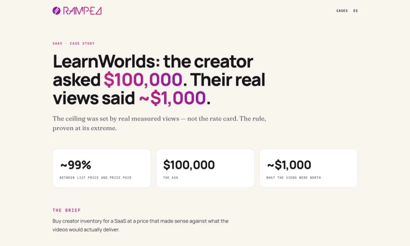 Ramped - LearnWorlds: the creator asked $100,000, their real views said ~$1,000