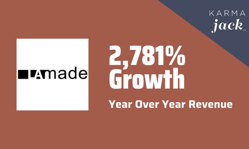 KARMA jack - Established Online Clothing Line Grew 2781% in Six Months