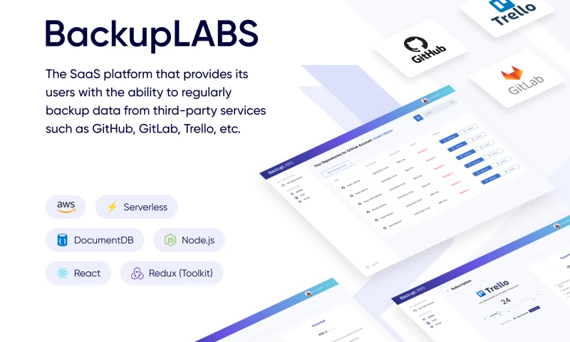 Clockwise Software - B2B SaaS Platform for Backing up Data