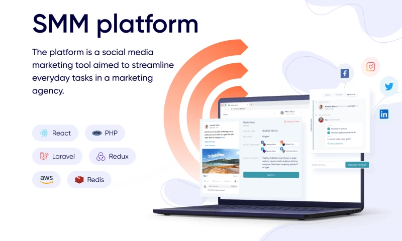 Clockwise Software - SMM Platform