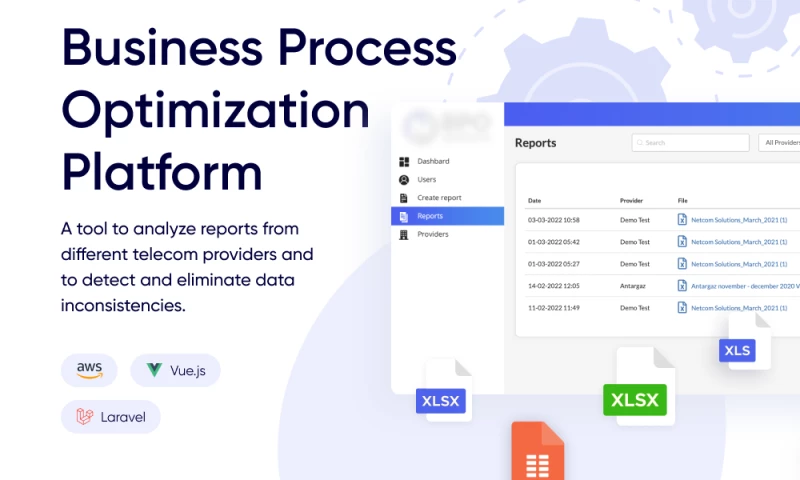 Clockwise Software - Business process optimization platform
